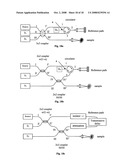 High efficiency balanced detection interferometer diagram and image