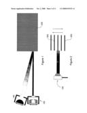 Optical sensing methods and apparatus diagram and image