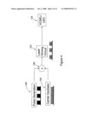 Optical sensing methods and apparatus diagram and image