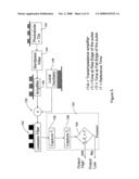 Optical sensing methods and apparatus diagram and image