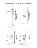 Optical sensing methods and apparatus diagram and image