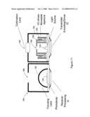 Optical sensing methods and apparatus diagram and image