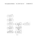 SCANNER METAMERISM CORRECTION diagram and image