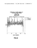 DATA PROCESSING METHOD, DATA PROCESSING APPARATUS, MASK GENERATION METHOD, AND MASK PATTERN diagram and image