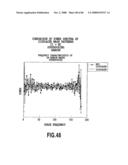 DATA PROCESSING METHOD, DATA PROCESSING APPARATUS, MASK GENERATION METHOD, AND MASK PATTERN diagram and image