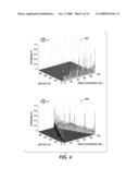 METHOD AND SYSTEM FOR DETECTION OF BINARY HALFTONE FREQUENCIES diagram and image