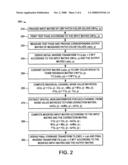 COLOR PRINTER CHARACTERIZATION OR CALIBRATION TO CORRECT FOR SPATIAL NON-UNIFORMITY diagram and image