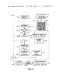 COLOR PRINTER CHARACTERIZATION OR CALIBRATION TO CORRECT FOR SPATIAL NON-UNIFORMITY diagram and image