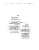 MULTIFUNCTION PERIPHERAL diagram and image