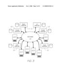 SYSTEM HAVING SENSING DEVICE FOR INTERACTION WITH COMPUTER SOFTWARE diagram and image