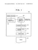 INFORMATION PROCESSING APPARATUS AND METHOD diagram and image