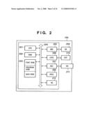 INFORMATION PROCESSING APPARATUS AND METHOD diagram and image