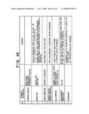 INFORMATION PROCESSING APPARATUS AND METHOD diagram and image