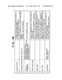 INFORMATION PROCESSING APPARATUS AND METHOD diagram and image