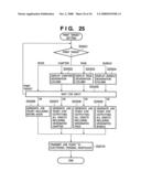 INFORMATION PROCESSING APPARATUS AND METHOD diagram and image