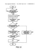 FACSIMILE SYSTEM diagram and image