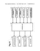 Image Reader and Image Forming Apparatus diagram and image