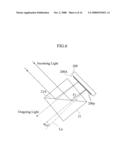 HOLOGRAM RECORDER diagram and image