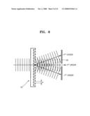 TRANSMISSIVE ACTIVE GRATING DEVICE diagram and image