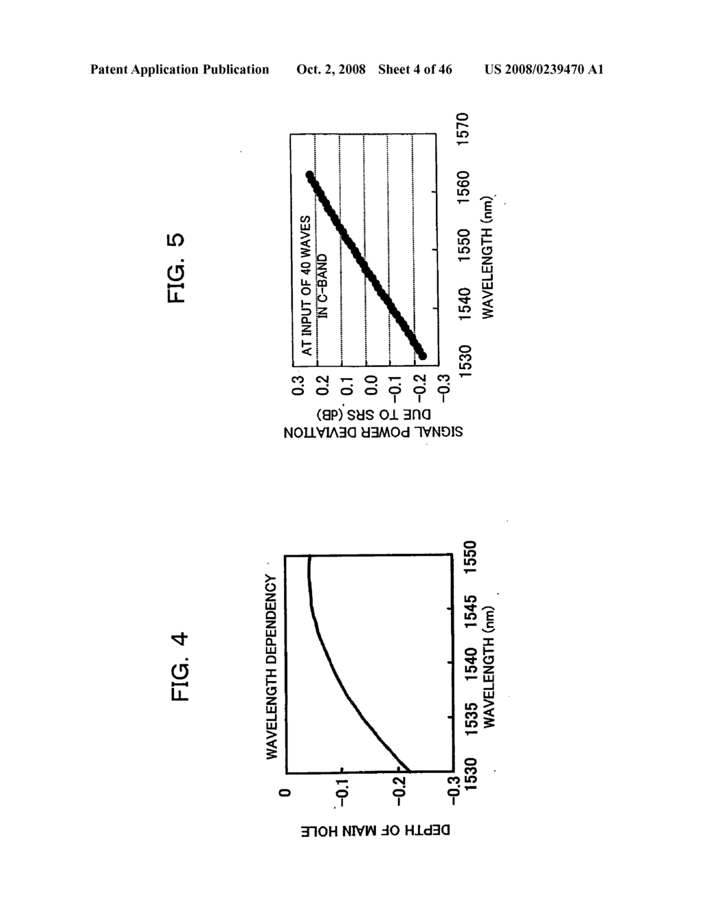 INDIVIDUAL BAND GAIN EQUALIZER FOR OPTICAL AMPLIFIERS - diagram, schematic, and image 05