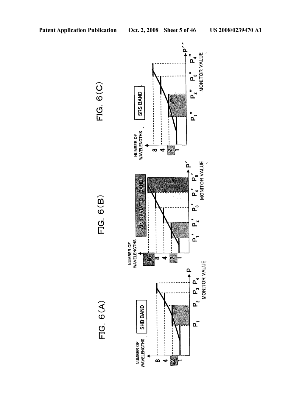 INDIVIDUAL BAND GAIN EQUALIZER FOR OPTICAL AMPLIFIERS - diagram, schematic, and image 06