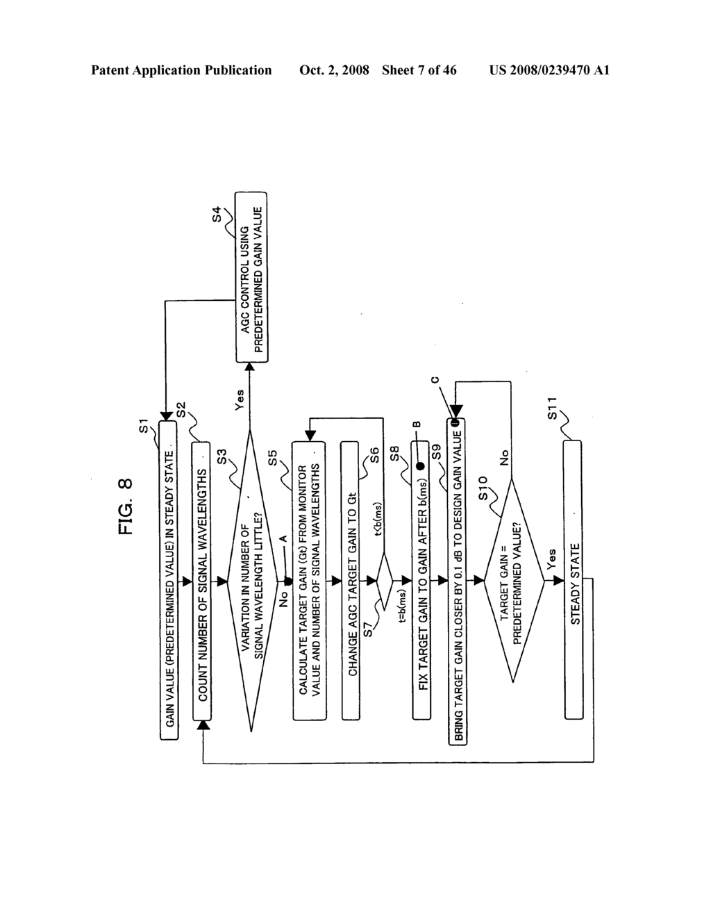 INDIVIDUAL BAND GAIN EQUALIZER FOR OPTICAL AMPLIFIERS - diagram, schematic, and image 08