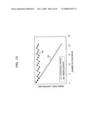 INDIVIDUAL BAND GAIN EQUALIZER FOR OPTICAL AMPLIFIERS diagram and image