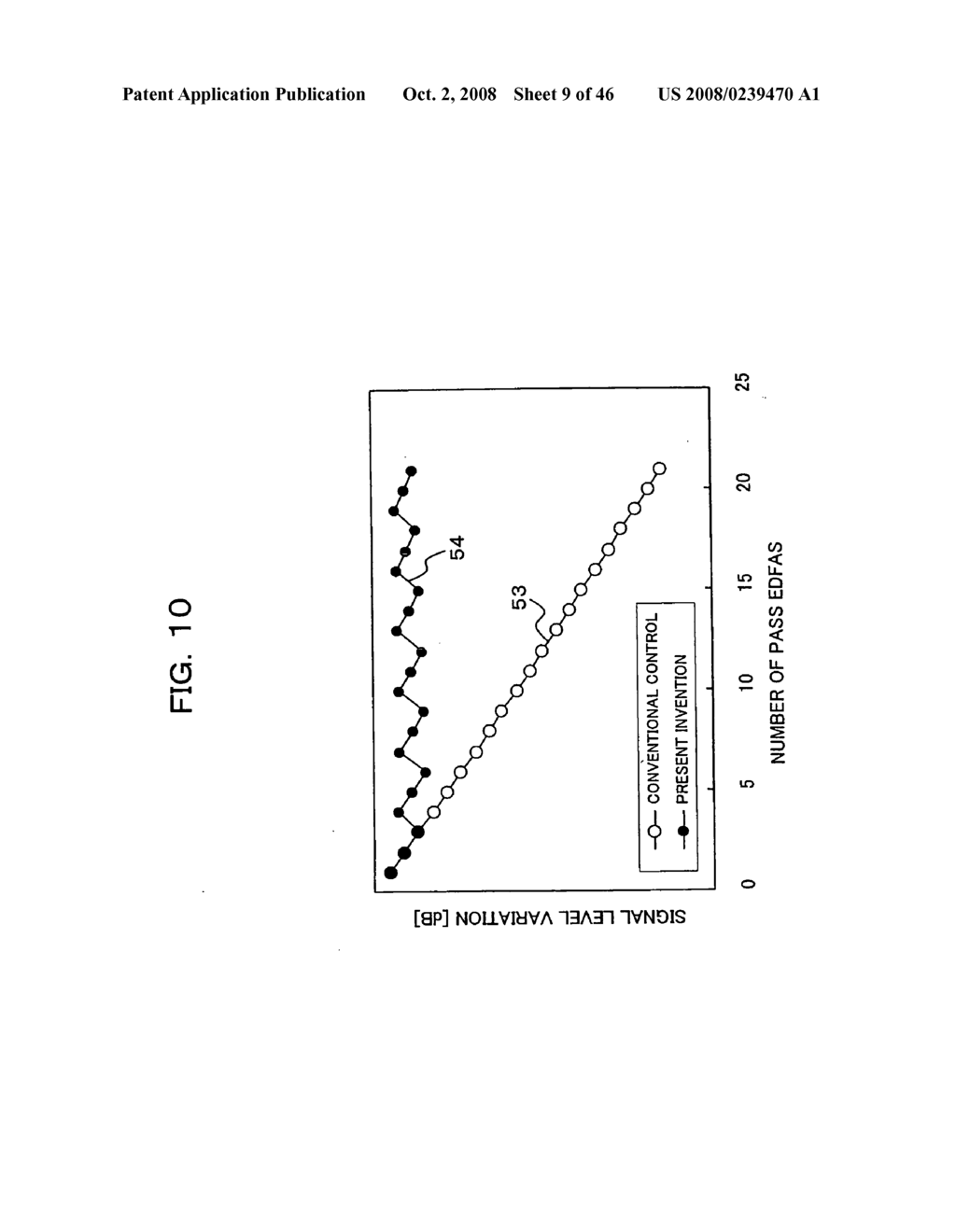 INDIVIDUAL BAND GAIN EQUALIZER FOR OPTICAL AMPLIFIERS - diagram, schematic, and image 10