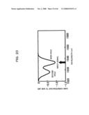 INDIVIDUAL BAND GAIN EQUALIZER FOR OPTICAL AMPLIFIERS diagram and image