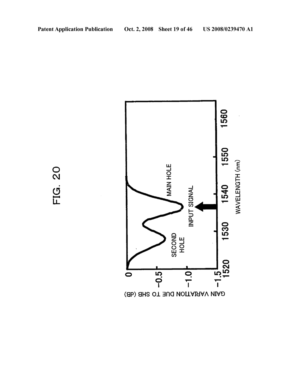 INDIVIDUAL BAND GAIN EQUALIZER FOR OPTICAL AMPLIFIERS - diagram, schematic, and image 20