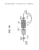 INDIVIDUAL BAND GAIN EQUALIZER FOR OPTICAL AMPLIFIERS diagram and image