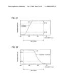 COLOR-SEPARATION OPTICAL SYSTEM AND IMAGING APPARATUS diagram and image