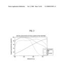 COLOR-SEPARATION OPTICAL SYSTEM AND IMAGING APPARATUS diagram and image