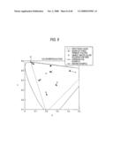 COLOR-SEPARATION OPTICAL SYSTEM AND IMAGING APPARATUS diagram and image