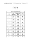 COLOR-SEPARATION OPTICAL SYSTEM AND IMAGING APPARATUS diagram and image