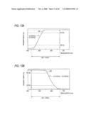 COLOR-SEPARATION OPTICAL SYSTEM AND IMAGING APPARATUS diagram and image