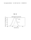 COLOR-SEPARATION OPTICAL SYSTEM AND IMAGING APPARATUS diagram and image