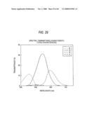 COLOR-SEPARATION OPTICAL SYSTEM AND IMAGING APPARATUS diagram and image