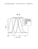 COLOR-SEPARATION OPTICAL SYSTEM AND IMAGING APPARATUS diagram and image