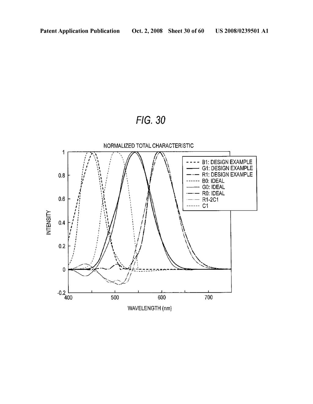 COLOR-SEPARATION OPTICAL SYSTEM AND IMAGING APPARATUS - diagram, schematic, and image 31