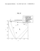 COLOR-SEPARATION OPTICAL SYSTEM AND IMAGING APPARATUS diagram and image