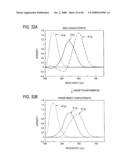 COLOR-SEPARATION OPTICAL SYSTEM AND IMAGING APPARATUS diagram and image