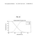 COLOR-SEPARATION OPTICAL SYSTEM AND IMAGING APPARATUS diagram and image