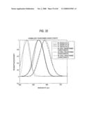 COLOR-SEPARATION OPTICAL SYSTEM AND IMAGING APPARATUS diagram and image