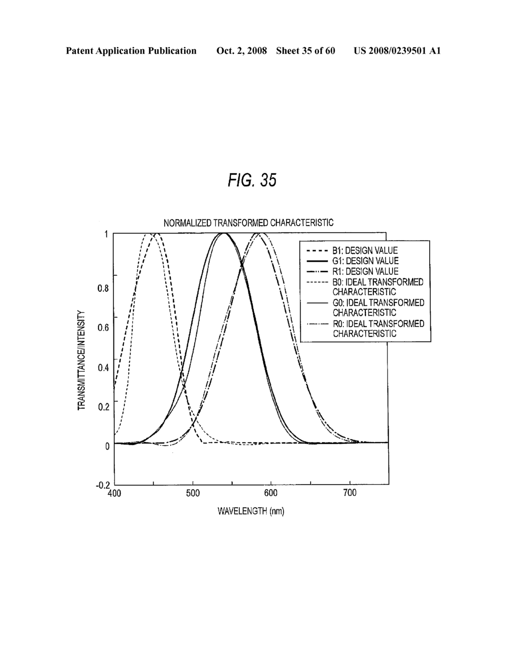 COLOR-SEPARATION OPTICAL SYSTEM AND IMAGING APPARATUS - diagram, schematic, and image 36