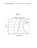 COLOR-SEPARATION OPTICAL SYSTEM AND IMAGING APPARATUS diagram and image