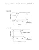 COLOR-SEPARATION OPTICAL SYSTEM AND IMAGING APPARATUS diagram and image