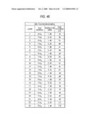 COLOR-SEPARATION OPTICAL SYSTEM AND IMAGING APPARATUS diagram and image