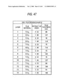 COLOR-SEPARATION OPTICAL SYSTEM AND IMAGING APPARATUS diagram and image