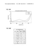 COLOR-SEPARATION OPTICAL SYSTEM AND IMAGING APPARATUS diagram and image